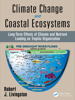 cover image of Climate Change and Coastal Ecosystems